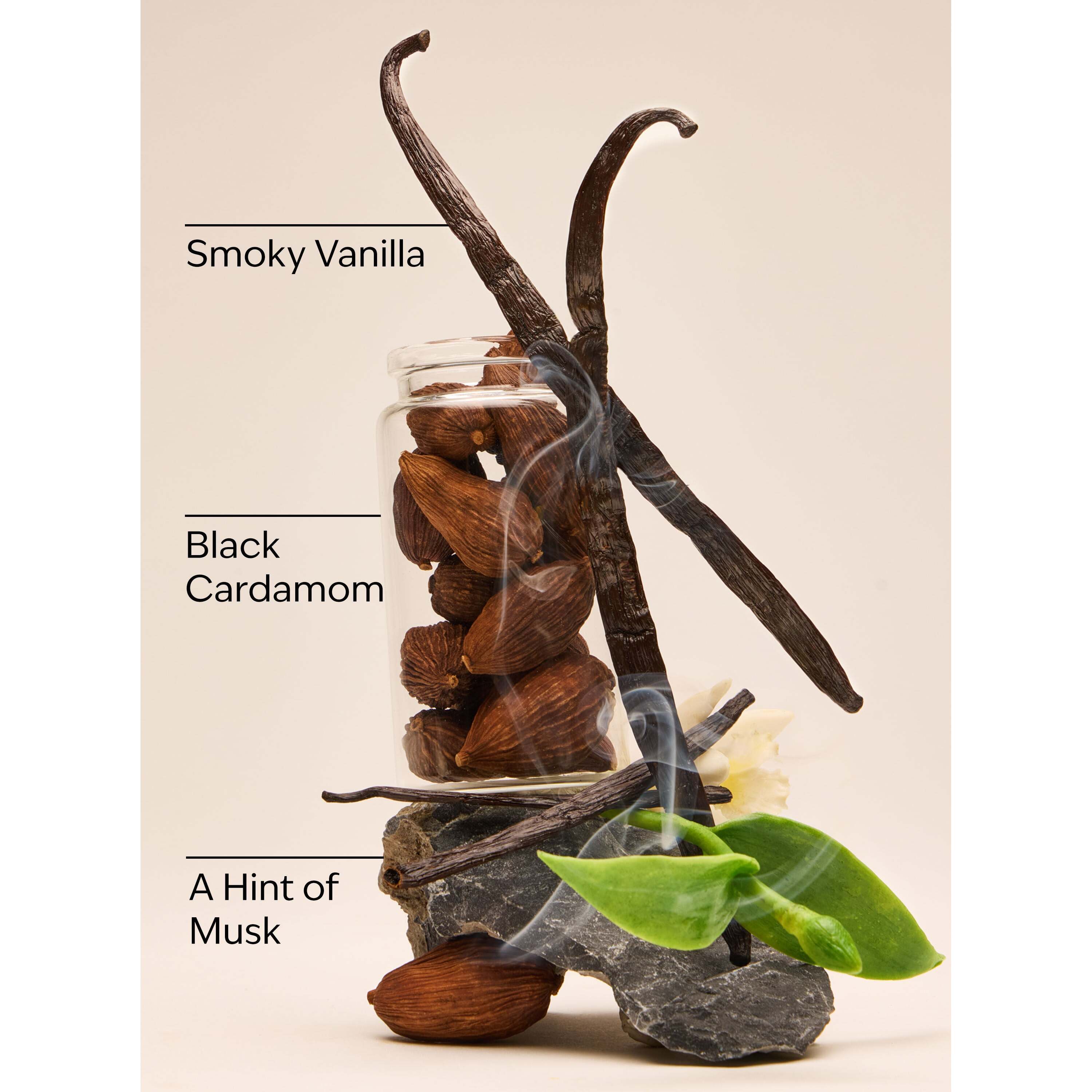 Noir Gift Set - Image 3