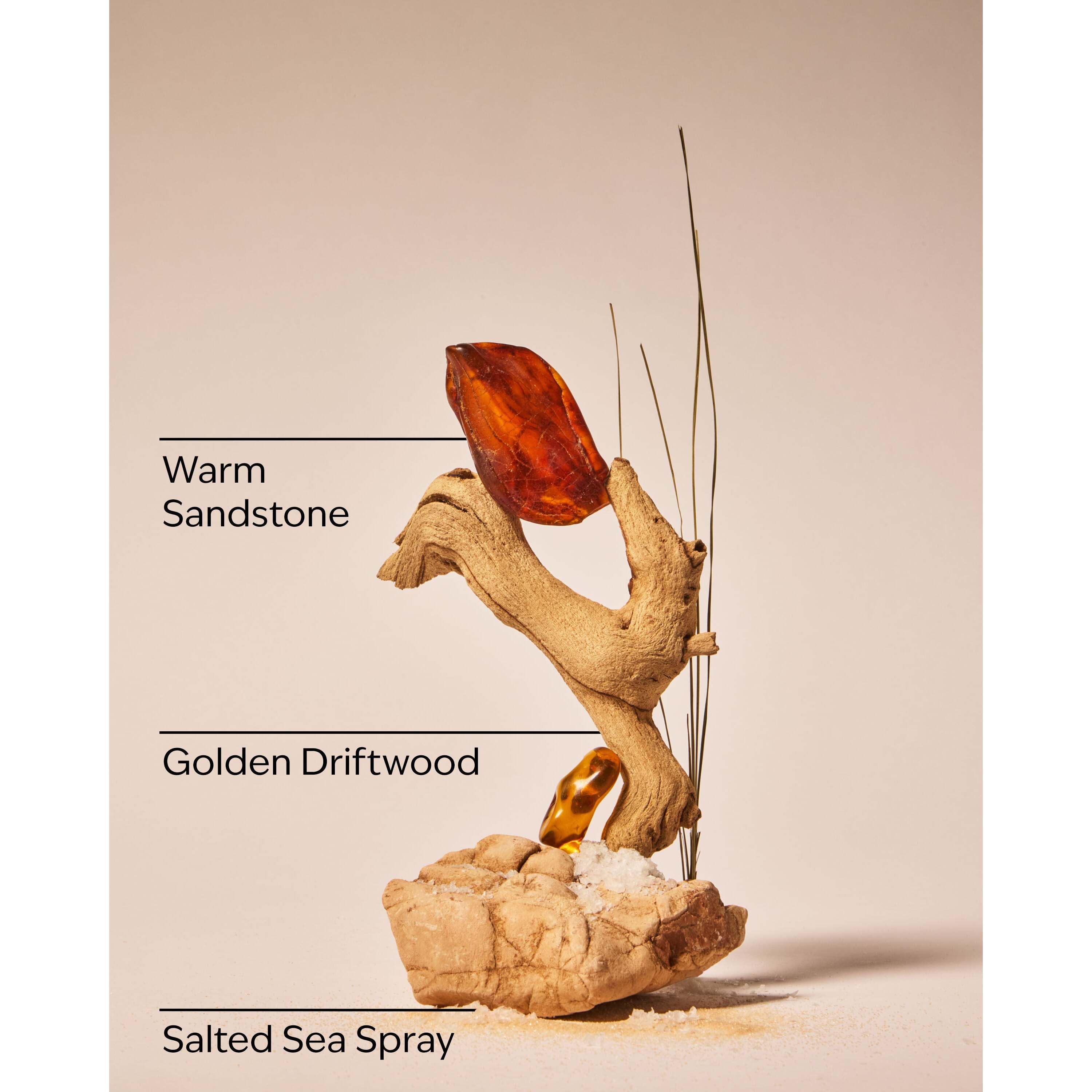 Sea & Sandstone Pocketbac Hand Sanitizer - Image 3