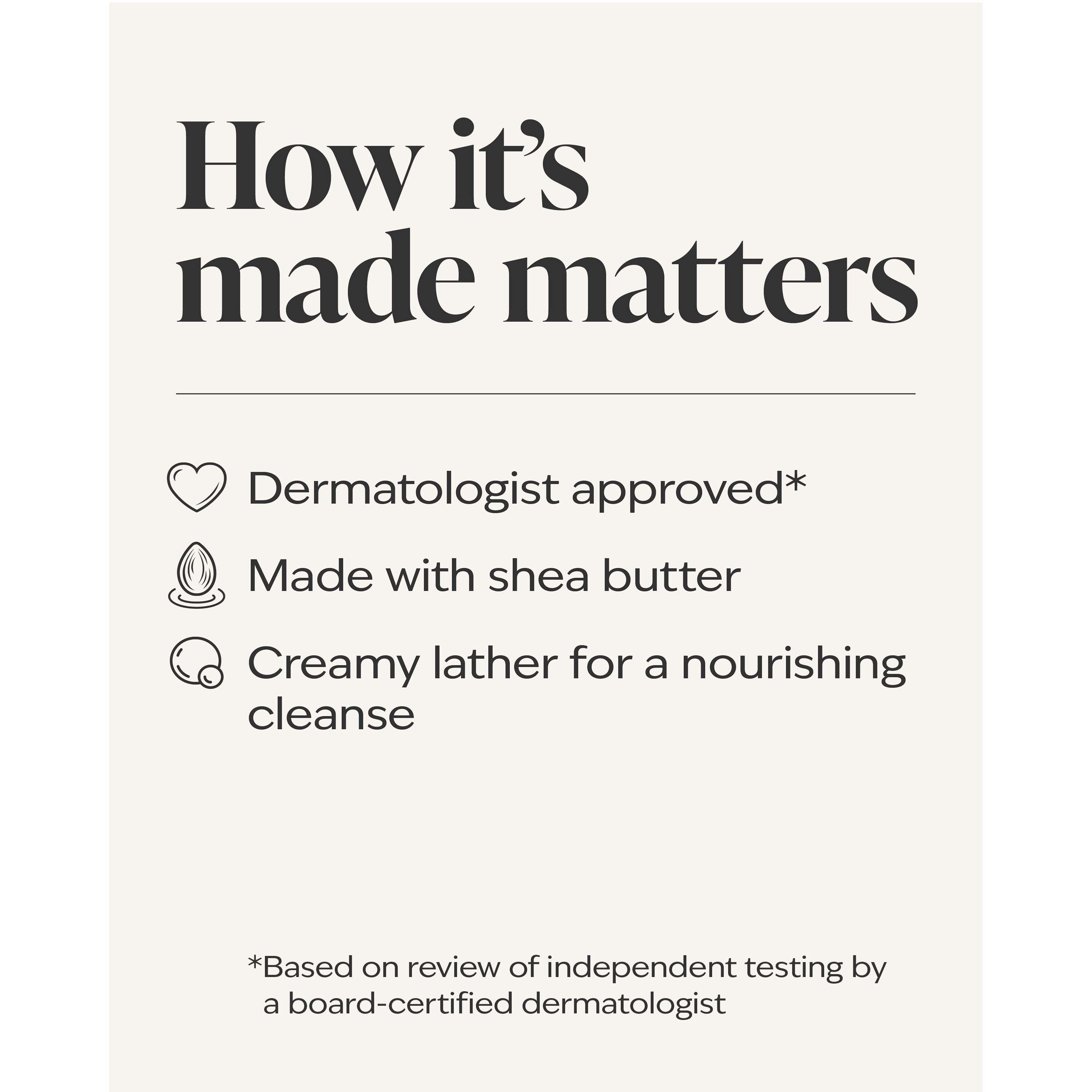 Noir Shea Butter Cleansing Bar - Image 4