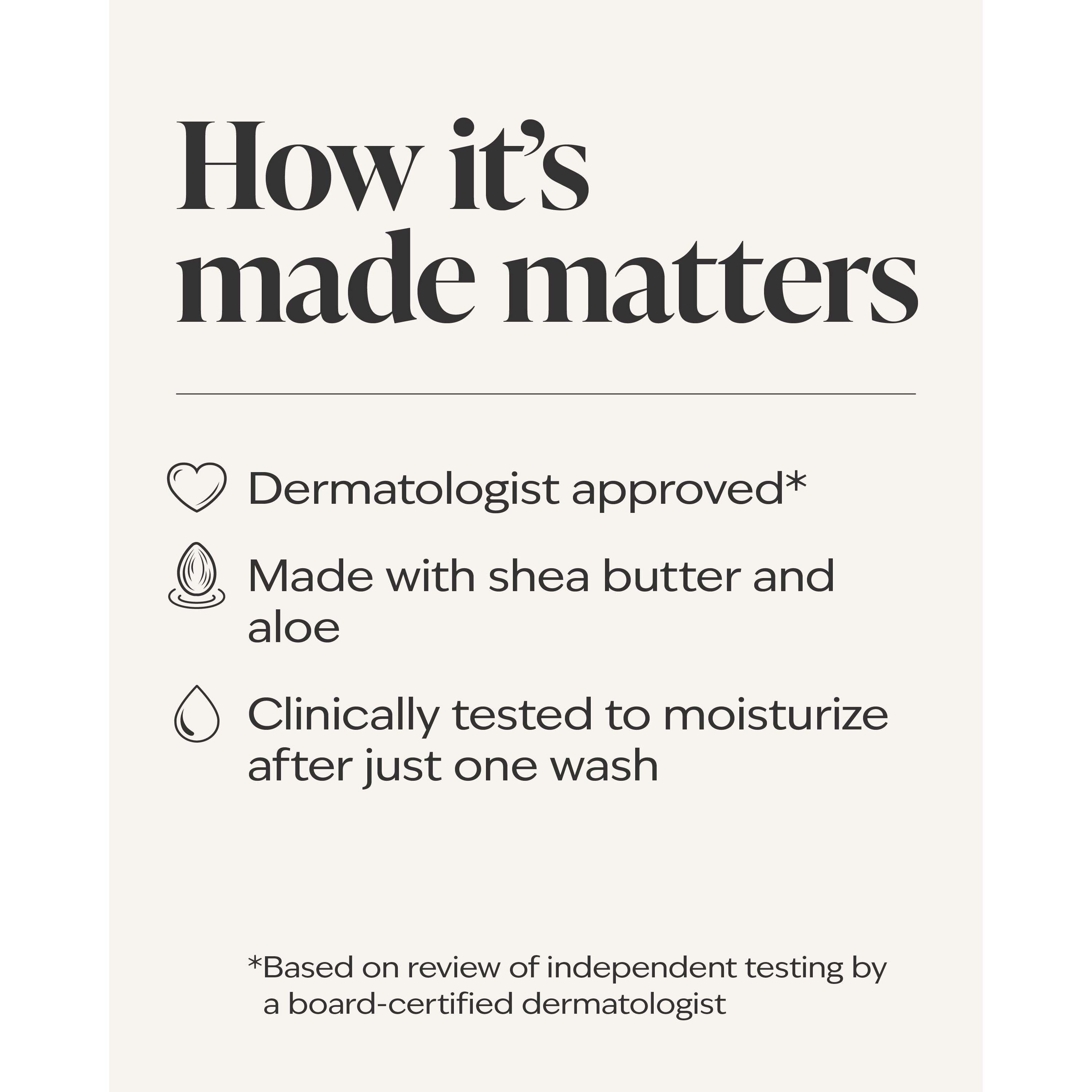 Eucalyptus Spearmint Moisturizing Body Wash - Image 4