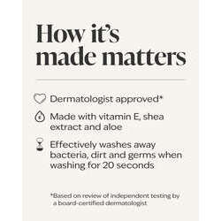 Mango Papaya Paradise Pocketbac Hand Sanitizer - Image 10